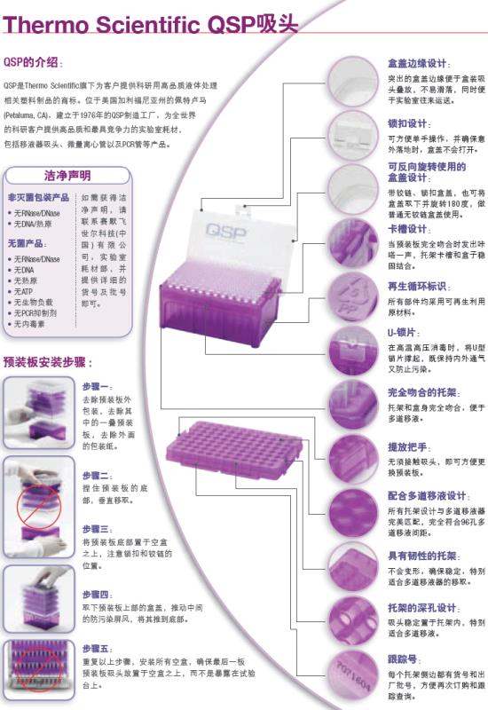 QSP_111-R100S-Q box_1000ul吸头_101-1000ul吸头 100支/盒，10盒/大盒，5大盒/箱