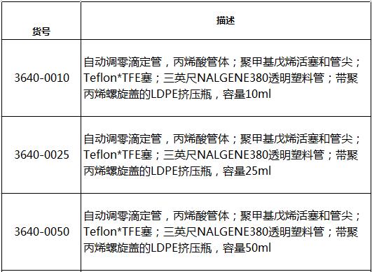 耐洁/Nalgene_3640-0050_自动调零滴定管_丙烯酸管体  50ml 4/箱