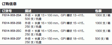 Fisherbrand_14-959-25F_酚醛螺纹盖玻璃管_20x150 mm  GPI螺纹18-415