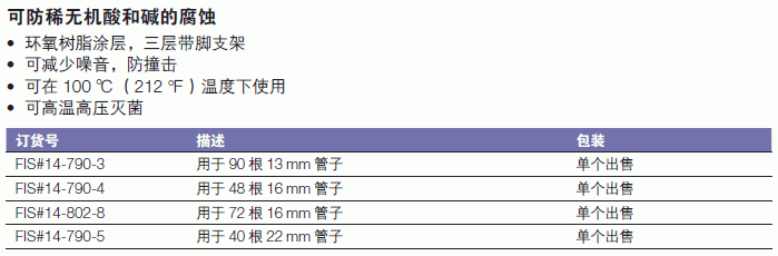 Fisherbrand_14-790-5_Fisherbrand? 带支脚白色涂层试管架_用于40根22mm管子