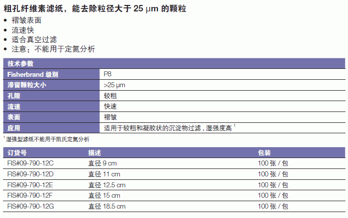 Fisherbrand_09-790-12G_湿强定性圆形滤纸_直径18.5cm