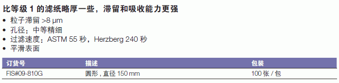 沃特曼/whatman_09-810G_定性等级圆形或单张滤纸_圆形 直径150mm