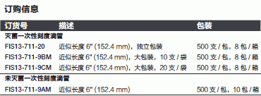 Fisherbrand_13-711-9AM_一次性刻度移液管_未灭菌一次性刻度滴管  约152.4mm