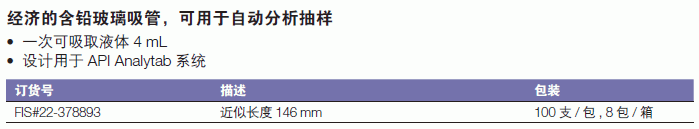 Fisherbrand_22-378893_一次性大容量巴氏吸管_约146mm