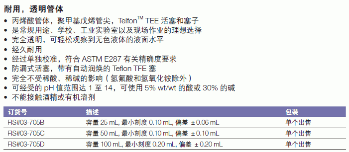 热电/Thermofisher_T_70103705C_滴定管_ 50mL