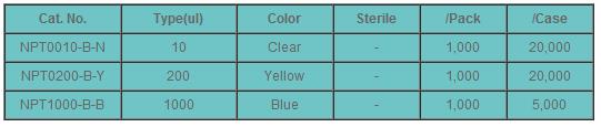 耐思/NEST_NPT0010-B-N_吸头系列_10ul 透明吸头  袋装