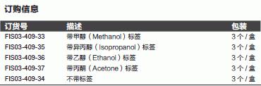 Fisherbrand_03-409-37_带标识洗瓶_PE-LD  500 ml  广口 带丙酮ACETON标签 包=3个