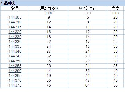 普兰德/brand_144375_瓶塞_硅胶 上部直径75.5mm 下部直径64.5mm 高度55 mm 5个/包