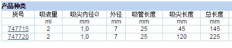 普兰德/brand_747720_巴斯德吸管_钠钙玻璃 2ml 总长度 225mm