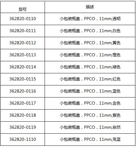 耐洁/Nalgene_362820-1110_小包装瓶盖_PPCO  Φ11mm 凫蓝 1000个/箱