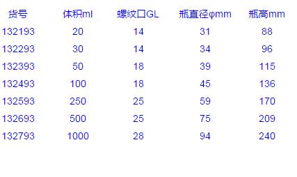 Vitlab_132793_滴瓶_PE-LD  1000ml GL 28   1个