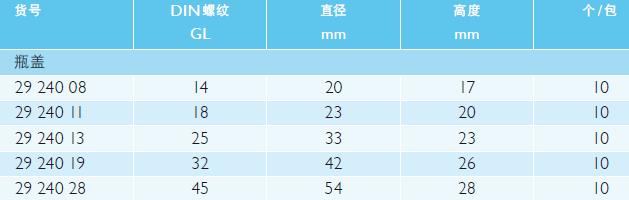 肖特/Schott_2924028_螺旋盖_PBT GL 45  红色