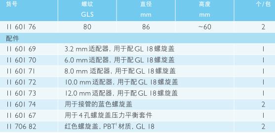 肖特/Schott_1170682_红色螺旋盖_PBT   GL 18