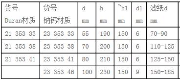 肖特/Schott_2135341_DURAN长脚漏斗_ d = 80 mm