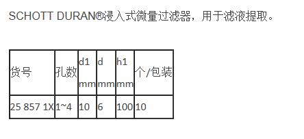 肖特/Schott_2585714_DURAN 浸入式微量过滤器_ 10 mm 孔数 4