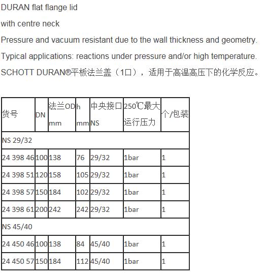 肖特/Schott_2445057_DURAN 平板法兰盖 1口_DN 150   NS 45 /40