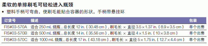 Fisherbrand_03-570C_带柔韧手柄的刷子_适合1000ml烧瓶  长43.18cm