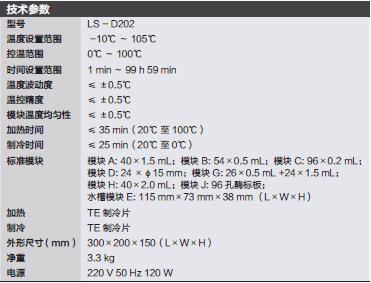 Labserv_109102408_Dry Bath干浴 金属浴_配件  J Elisa样品块