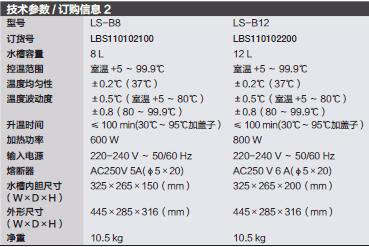 Labserv_110102204_恒温水浴_配件 不锈钢瓶架 Stainless Steel Flask Rack for LS-B12