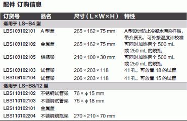 Labserv_110102204_恒温水浴_配件 不锈钢瓶架 Stainless Steel Flask Rack for LS-B12