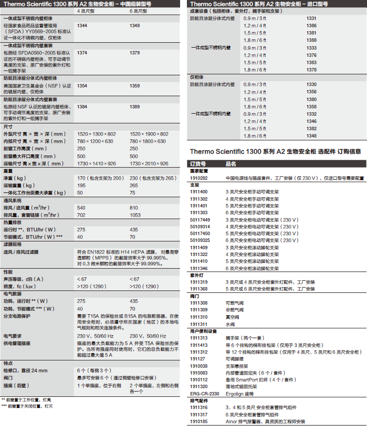 热电/Thermofisher_1333_生物安全柜_3 feet includes stainless steel interior cabinet w