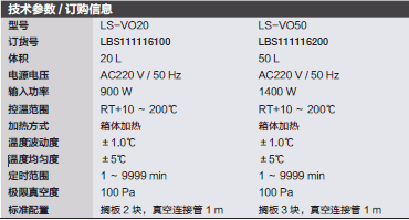 热电/Thermofisher_T_803111116200_真空烘箱_LS-VO50   Vacuum Oven