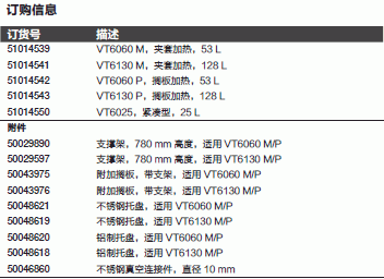 热电/Thermofisher_51014550_真空烘箱_VT6025