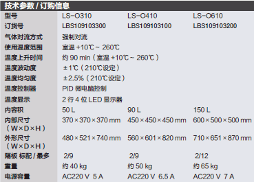 热电/Thermofisher_T_803109103200_恒温烘箱_150L