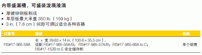 Fisherbrand_17-985-58A_防火柜层板_100.6*35.5cm