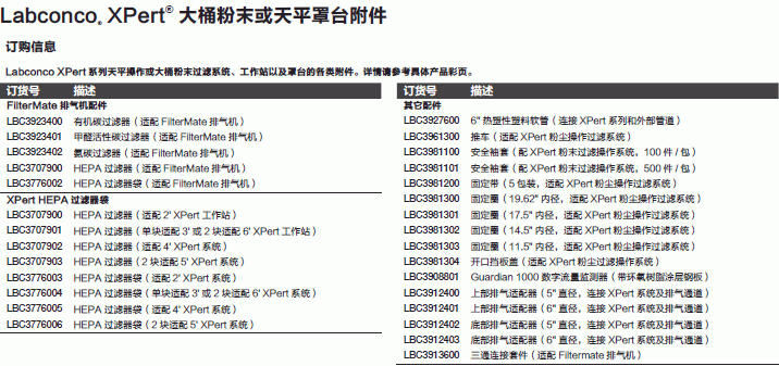 Fisherbrand_3963822_粉末过滤工作台_8”XPert 大桶粉末防护罩台（右侧接口）