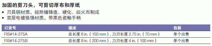 Fisherbrand_14-275B_重型短刃剪刀_总长200mm  刀刃长100mm