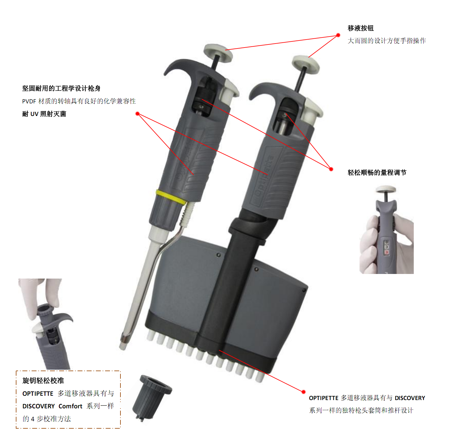 Pipette-半支灭菌12道微量移液器OP12-200