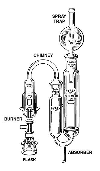 37723 APPARATUS COMP 硫磺测定全套设备 玻璃材质 1个/包 1包/箱;停产 不销售