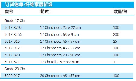 GE Whatman 纤维素层析纸 Grade 17 Chr3017-917