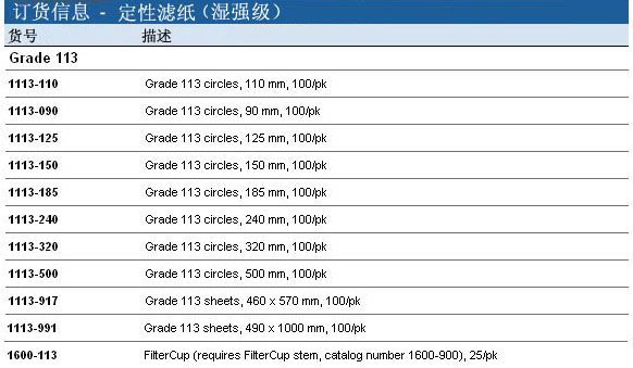 GE Whatman沃特曼定性滤纸Grade113 孔径30μm1113-150