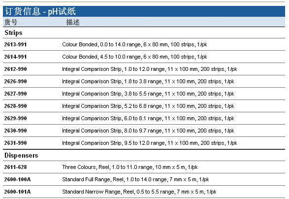 whatmanPH测试纸 PH3.8-5.5 whatman2627-9902627-990 2628-990