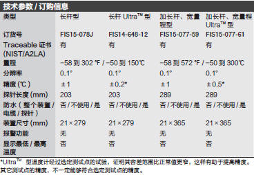 Fisherbrand_15-077-61_加长杆宽量程ultra温度计_15-077-61