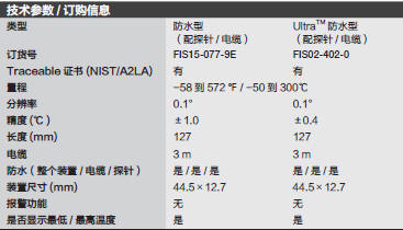 Fisherbrand_02-402-0_配探针电缆的ultra温度计_02-402-0