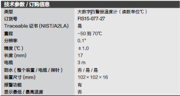 Fisherbrand_15-077-27_大数字四警报温度计_15-077-27