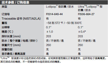 Fisherbrand_06-664-27_ultralollipop防震防水温度计_06-664-27