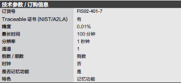 Fisherbrand_02-401-7_即时回放记忆计时器_02-401-7