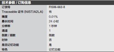 Fisherbrand_06-662-8_记忆计时器_TIMER MEMORY COUNTDOWN