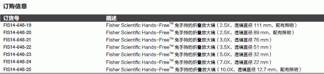 飞世尔/Fisher_14-648-25_免手持的折叠放大镜_10.0X 透镜直径12.7mm 配有照明