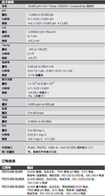 Fisherbrand_13-636-XL600D_4通道测量_XL600豪华套装