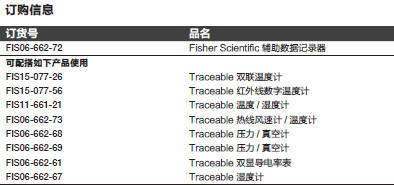 Fisherbrand_06-662-72_数据日志记录器_06-662-72