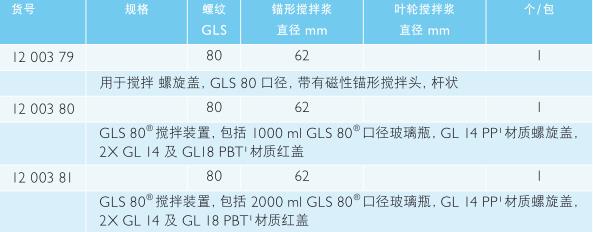 肖特/Schott_1200381_GLS 80  搅拌装置_2000 ml GLS 80口径玻璃瓶  GL 14 PP螺旋盖  2X GL 14 及GL18 P