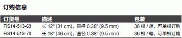 Fisherbrand_14-513-70_搅拌棒_长46cm 直径9.5mm