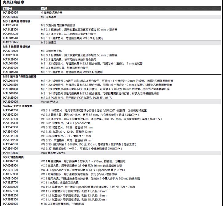 仪卡/IKA_3344400_旋涡混匀器/摇床_VG 3.37酶标板垫片