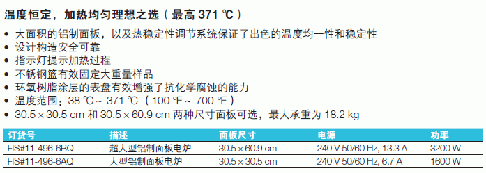 飞世尔/Fisher_T_701114966BQ_2200系列铝制面板加热板_30.5 x 60.9 cm