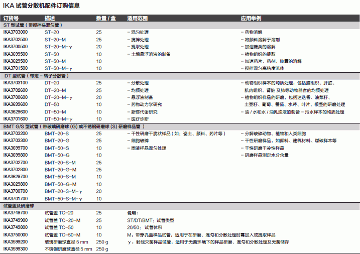 仪卡/IKA_T_2073646025_UTTD 主机_